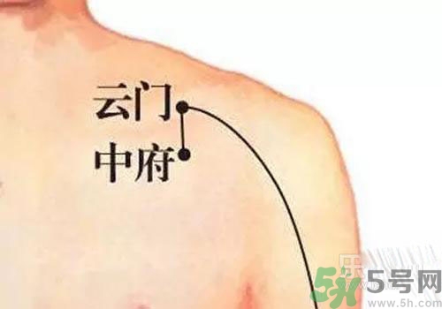 肩周炎艾灸有用嗎？肩周炎艾灸哪些部位？