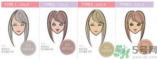 奶奶灰是什么顏色？奶奶灰適合什么膚色？