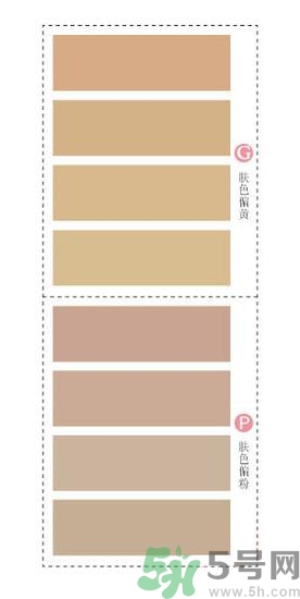 奶奶灰是什么顏色？奶奶灰適合什么膚色？
