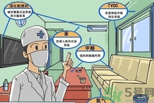 如何檢測甲醛超標(biāo)？甲醛檢測方法有哪些？