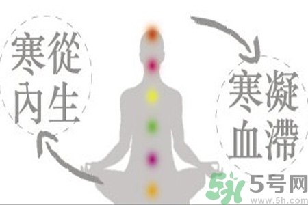 寒性體質(zhì)的人不能吃什么？寒性體質(zhì)的人如何減肥？