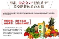 酵素什么時候吃最減肥？酵素減肥有用嗎？