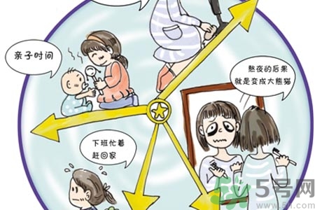 睡眠障礙是什么？睡眠障礙的表現(xiàn)有哪些？