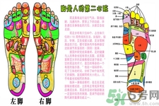 泡腳有什么禁忌？泡腳的小偏方