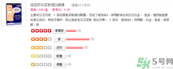 森田藥妝眼膜怎么樣？森田藥妝眼膜哪款好用？
