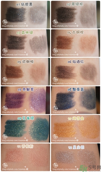 solone眼線筆怎么削？怎么推出來(lái)？