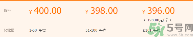 紅毛蟹多少錢一斤？紅毛蟹價格