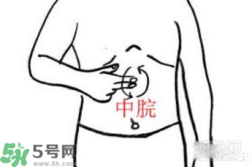 積食發(fā)燒怎么推拿？積食發(fā)燒推拿手法圖解