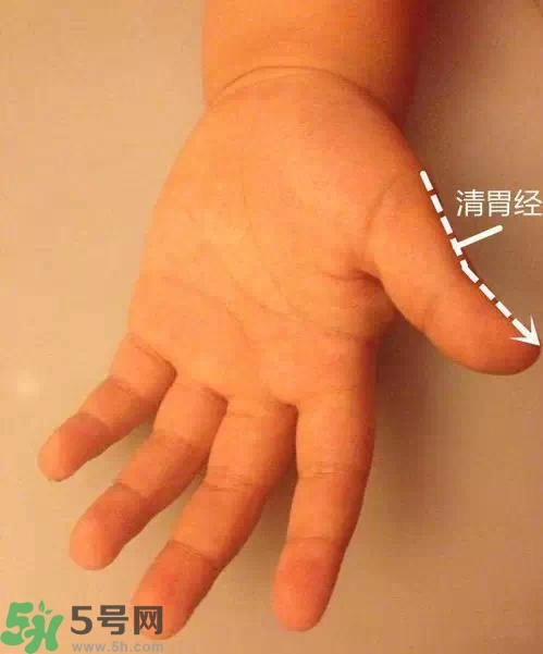 積食發(fā)燒怎么推拿？積食發(fā)燒推拿手法圖解