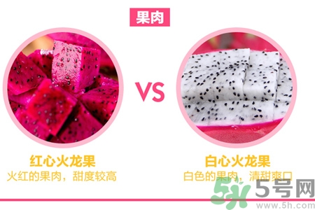 ?火龍果紅心好還是白心好？紅心火龍果和白心火龍果的區(qū)別