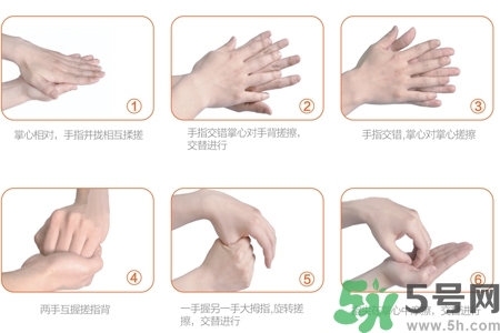 用洗手液洗手好嗎？洗手液和香皂哪個(gè)洗手更好？