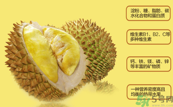 小孩能吃榴蓮嗎？榴蓮小孩能吃嗎？