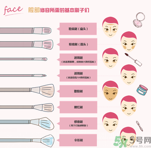 葫蘆海綿粉撲什么牌子好？葫蘆海綿粉撲哪個(gè)牌子好？