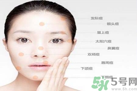 孕婦臉上長(zhǎng)痘痘怎么回事？孕婦長(zhǎng)痘痘怎么辦？