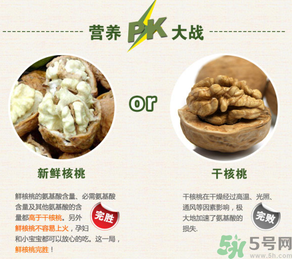 新鮮核桃能吃嗎？新鮮核桃能生吃嗎？