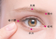 眼睛干澀看東西模糊用什么眼藥水？
