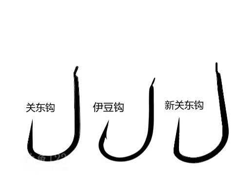 釣鯉魚用幾號(hào)鉤？釣鯉魚用什么鉤？