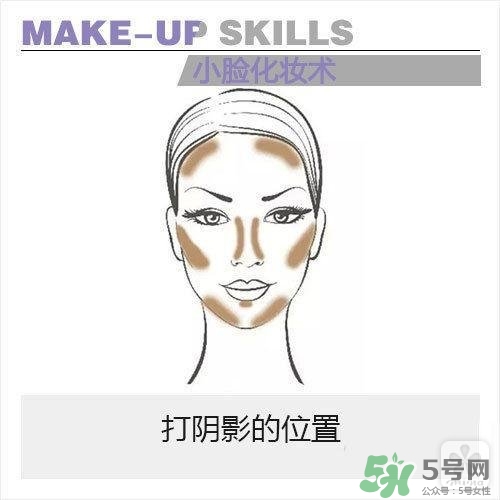高光怎么用？高光怎么打？