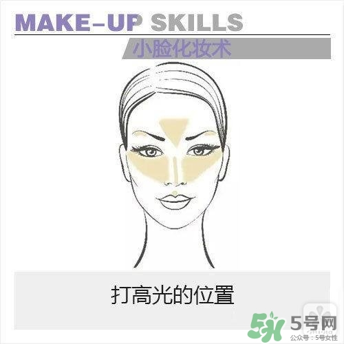 高光怎么用？高光怎么打？