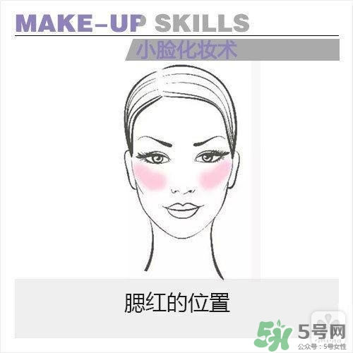 高光怎么用？高光怎么打？