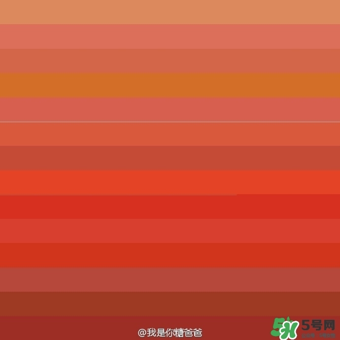 臟橘色口紅什么牌子好？臟橘色口紅推薦