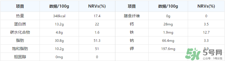 北京烤鴨哪里最正宗？北京烤鴨哪家好吃？