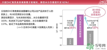 dhc唇膏孕婦可以用嗎？孕婦能用dhc唇膏嗎？