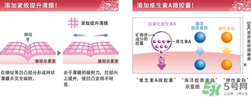 dhc唇膏孕婦可以用嗎？孕婦能用dhc唇膏嗎？