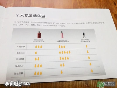 賽貝格哪里買？賽貝格哪里有專柜？