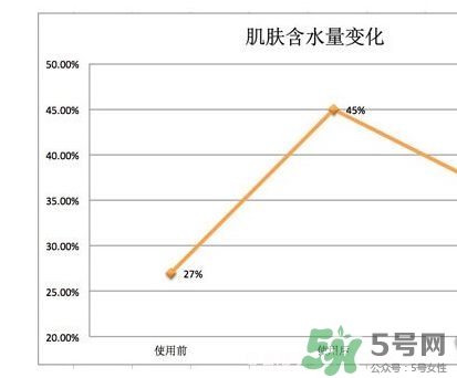 肌美精黑面膜多少錢？肌美精黑面膜價格