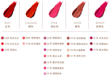 km口紅哪個(gè)顏色好看？km口紅哪個(gè)顏色比較火？