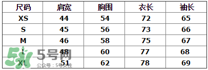 紀(jì)梵希衛(wèi)衣多少錢(qián)？紀(jì)梵希衛(wèi)衣尺碼