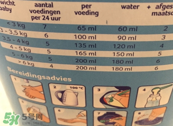 牛欄奶粉怎么沖泡？牛欄奶粉沖泡比例是多少？