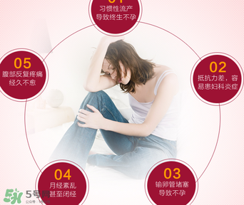 毓婷一年能吃幾次？毓婷副作用