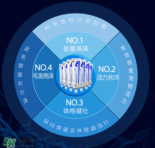 狗狗營(yíng)養(yǎng)膏吃多了會(huì)怎么樣？狗狗營(yíng)養(yǎng)膏怎么吃？