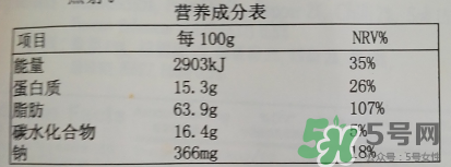 小老板海苔多少錢一袋？小老板海苔熱量高嗎