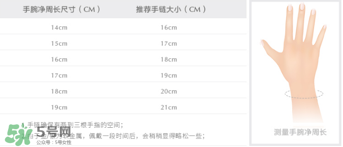 潘多拉手鐲尺寸怎么選？潘多拉手鐲最小尺寸