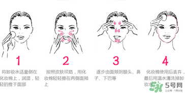 貝德瑪卸妝水怎么用？貝德瑪卸妝水使用方法