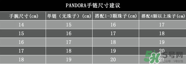 潘多拉手鐲一般多少錢？潘多拉手鐲什么材質(zhì)？