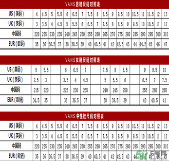vans鞋碼偏大還是偏小？vans鞋碼對(duì)照表