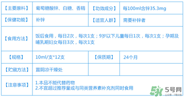 葡萄糖酸鋅口服液什么時(shí)候吃最好？葡萄糖酸鋅口服液是飯前吃還是飯后吃好？