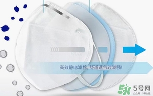 pitta mask口罩和3m口罩哪個(gè)好？pitta口罩和3m口罩對比區(qū)別