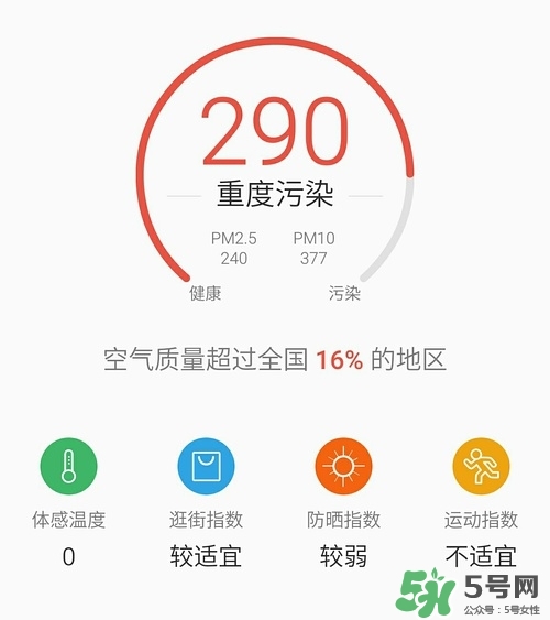 霍尼韋爾與3m哪個好？霍尼韋爾口罩與3m哪個好