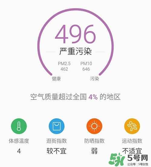 霍尼韋爾與3m哪個好？霍尼韋爾口罩與3m哪個好