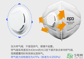 epc口罩哪國的？epc口罩是國產(chǎn)的嗎？