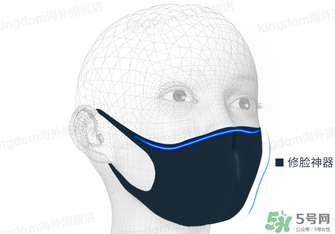 pitta mask口罩能防pm2.5嗎？防pm2.5口罩哪種好？