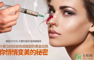 喬雅登多少錢一支？喬雅登玻尿酸價格