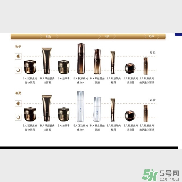 pola黑ba和紅ba區(qū)別？pola黑ba和紅ba哪個(gè)好？