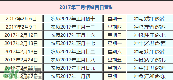 2017年正月初十結婚好嗎？2017年正月初十黃歷