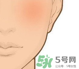 2017年腮紅流行什么顏色？2017年腮紅流行色